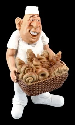 Funny Jobs Figur - Bäcker Mit Brotkorb -Figurenmodell Geschäft 2D FS20491 Funny Jobs Figur Baecker mit Brotkorb 2 1280x1280
