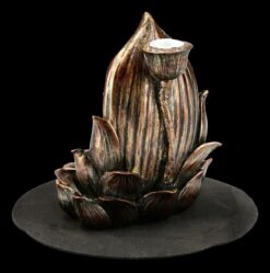 Backflow Räucherkegelhalter - Lakshmi -Figurenmodell Geschäft 2D FS21060 Backflow Raeucherkegelhalter Lakshmi 6 1280x1280