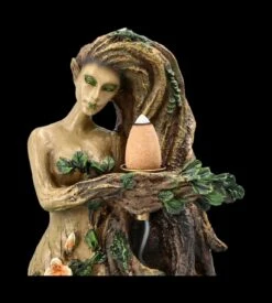 Backflow Räucherhalter - Mutter Erde 16 Backflow Räucherhalter - Mutter Erde -Figurenmodell Geschäft 2D FS22476 Backflow Raeucherhalter Mutter Erde 10 1280x1280