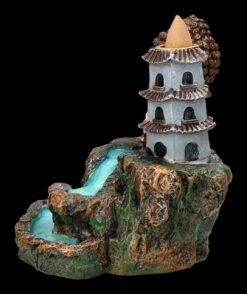 Backflow Räucherkegelhalter - Buddha Zen Tempel -Figurenmodell Geschäft 2D FS22769 Backflow Raeucherhalter Zen Tempel 3 1280x1280