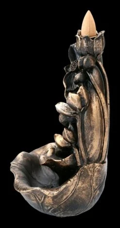 Backflow Räucherhalter - Buddha In Halbmond 13 Backflow Räucherhalter - Buddha In Halbmond -Figurenmodell Geschäft 2D FS23337 Backslow Raucherhalter Buddha in Halbmond 3 1280x1280