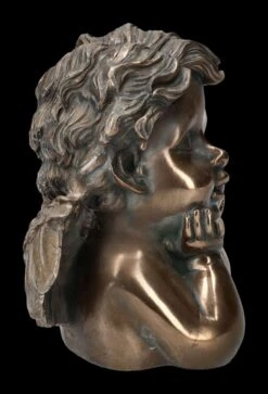 Engel Figur - Putte Träumend Bronziert -Figurenmodell Geschäft 2D FS23707 Engel Figur Putte tr umend bronziert 4 1280x1280