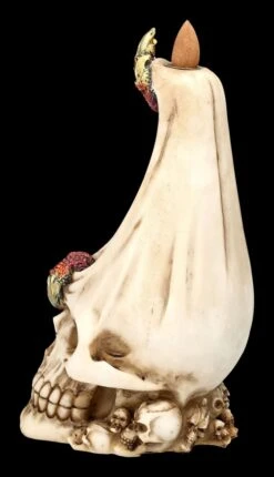 Rückfluss Räucherhalter Totenkopf - Dragon Within -Figurenmodell Geschäft 2D FS24684 Ruckfluss Raucherhalter Totenkopf Dragon Within 2 1280x1280