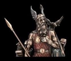 Odin Figur Mit Wölfen Und Rabe Auf Thron 16 Odin Figur Mit Wölfen Und Rabe Auf Thron -Figurenmodell Geschäft 2D FS24776 Odin Figur mit Wolfen znd Rabe auf Thron 9 1280x1280