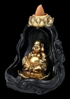 Rückfluss-Räucherhalter - Buddha Mit Lotus -Figurenmodell Geschäft 2D FS25466 R ckfluss R ucherhalter Buddha mit Lotus 6 1280x1280