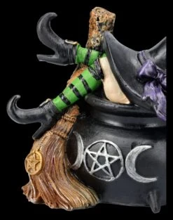 Hexenfigur In Kessel Gefallen 15 Hexenfigur In Kessel Gefallen -Figurenmodell Geschäft 2D FS26660 Hexenfigur in Kessel gefallen 3 1280x1280