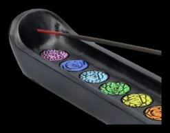 Räucherstäbchenhalter - Sieben Chakren -Figurenmodell Geschäft 2D FS26925 Raucherstabchenhalter Sieben Chakra 9 1280x1280