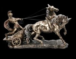 Römer Figur Im Streitwagen - Groß 15 Römer Figur Im Streitwagen - Groß -Figurenmodell Geschäft 2D KS1119 Roemer Figur im Streitwagen gross 1VoMuBt6pqYuKI 1280x1280