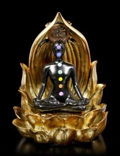 Backflow Räucherkegelhalter - Chakra Yoga -Figurenmodell Geschäft Backflow Raeucherkegelhalter Chakra Yoga 2 1280x1280