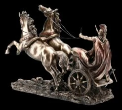 Achilles Figur - Im Streitwagen Zum Kampf -Figurenmodell Geschäft FS14900 Achilles Figur Im Streitwagen zum Kampf 6 1280x1280