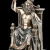 Zeus Figur - Göttervater Auf Thron Mit Blitz -Figurenmodell Geschäft FS20403 Zeus Figur auf Thron mit Blitz 2KhHOVvvrZoO3F 1280x1280