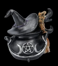 Hexenfigur In Kessel Gefallen 12 Hexenfigur In Kessel Gefallen -Figurenmodell Geschäft FS26660 Hexenfigur in Kessel gefallen 6 1280x1280