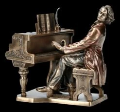 Fryderyk Franciszek Chopin Figur